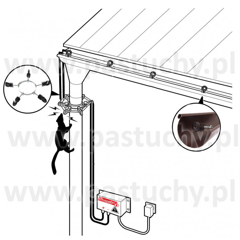 Pastuch Elektryczny Na Kuny Komplet Na 4 Rynny Spustowe I Dachowe Do ...